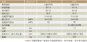 郑州干洗机